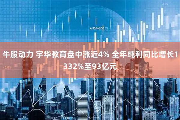 牛股动力 宇华教育盘中涨近4% 全年纯利同比增长1332%至93亿元